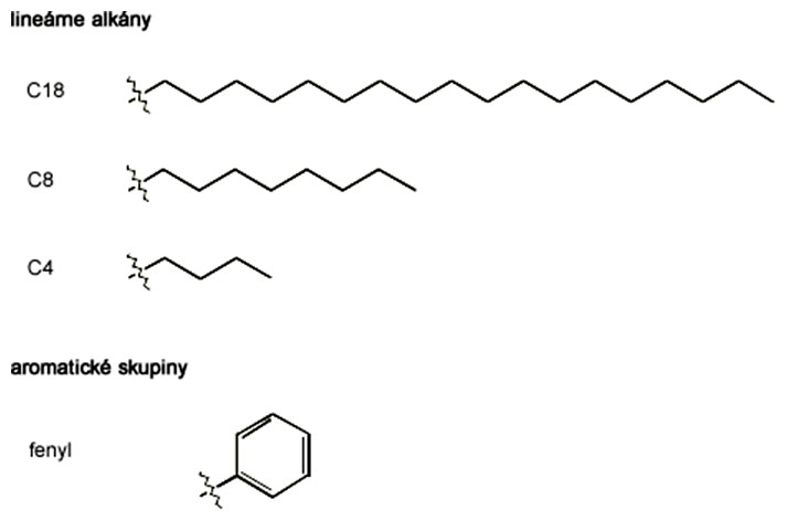 Príklady hydrofóbnych ligandov