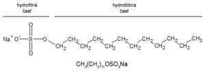 Dodecylsulfát sodný (SDS)