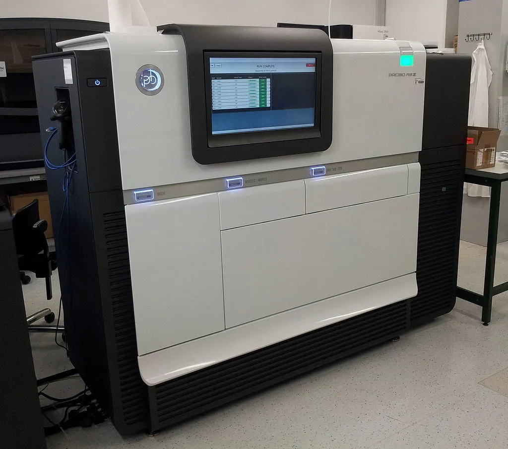 PacBio RS II